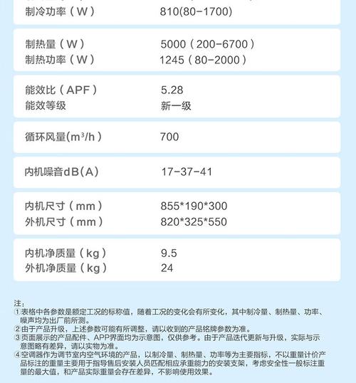 夏季空调保养，守护清凉一夏_空调维修保养报告介绍