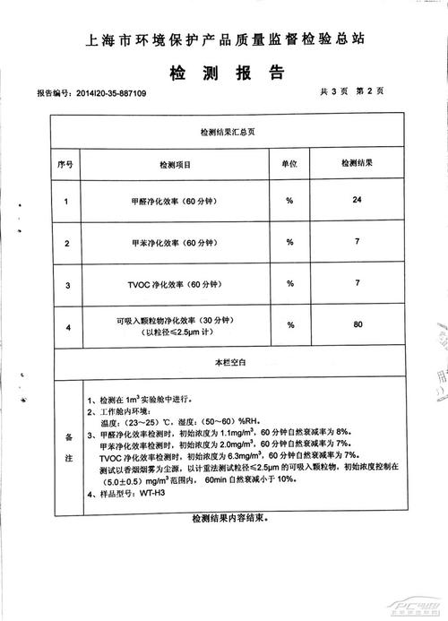 夏普维修检测报告解读:品质与技术的完美结合