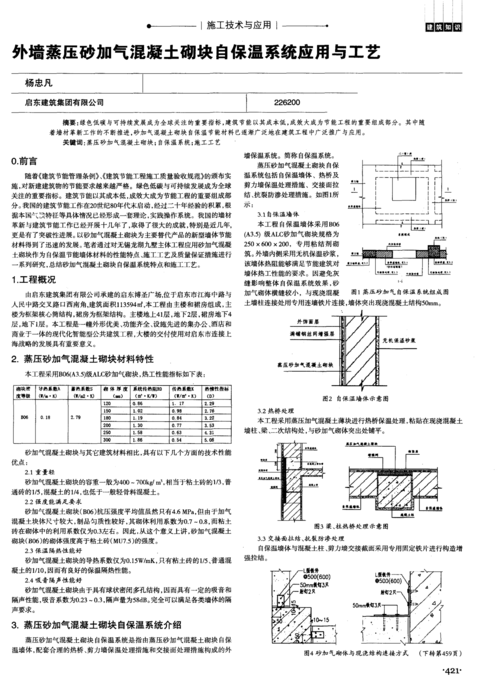 外墙保温系统维修报告解读：守护建筑“温暖”与“寿命”