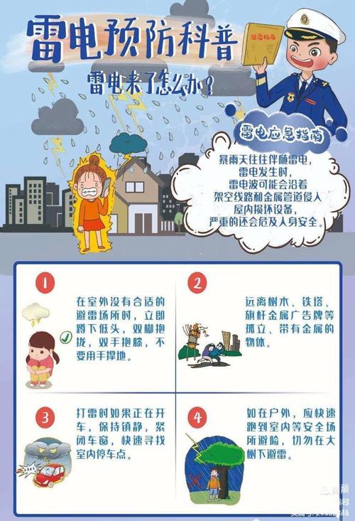 外墙脱落维修报告解读:筑牢安全防线,守护美好家园