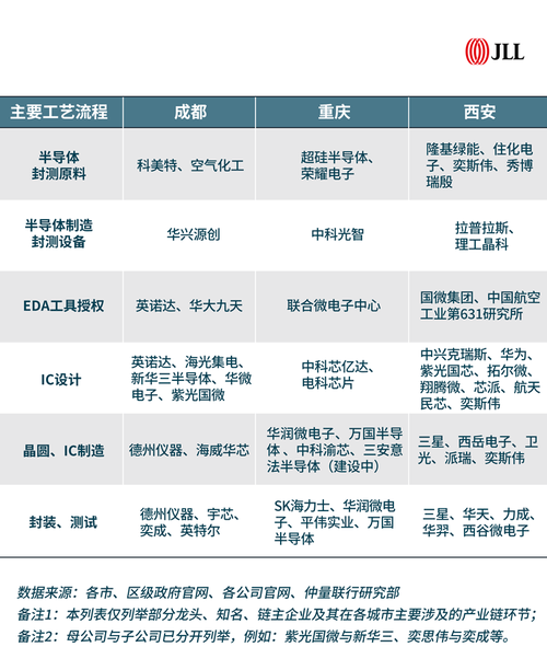 外部维修报告分析:技术融合与产业升级的见证