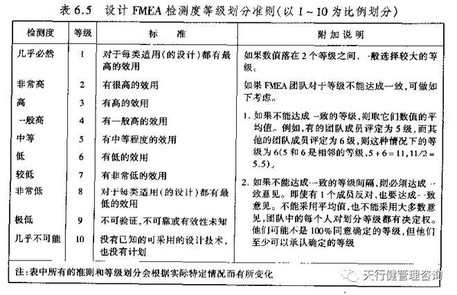 多联机维修故障分析报告解读：技术难题与应对步骤