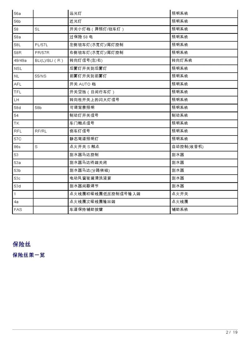 大众迈腾维修报告解读:品质与技术的完美结合
