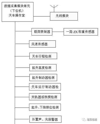 大梁维修例子分析报告_探寻桥梁安全与养护之路