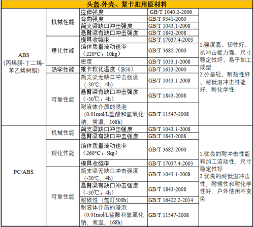 头盔维修检验报告解读：安全出行，从头盔开始