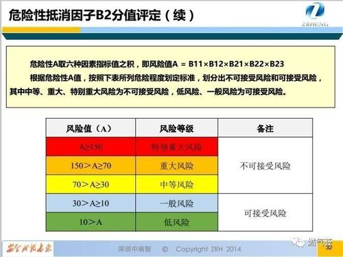学校食堂灶台维修报告解读:安全与效率的双重保障