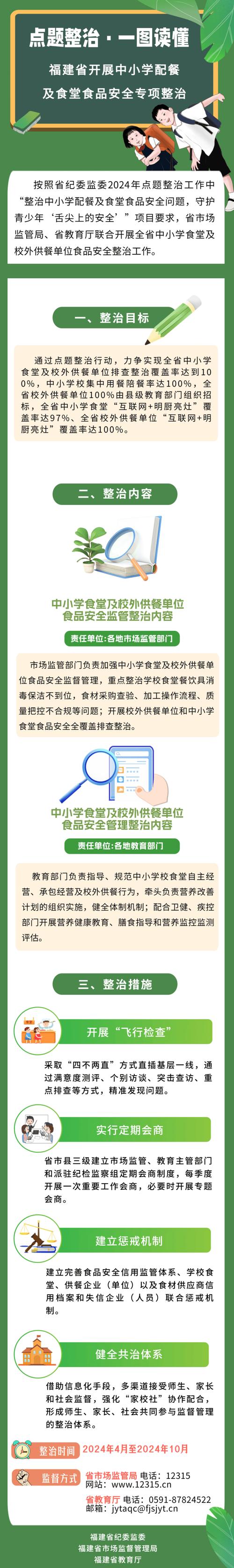 学校食堂配件维修报告解读：守护舌尖上的安全