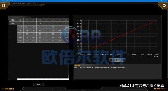 学生维修空调实训报告解读:技能提升与职业素养的双重飞跃