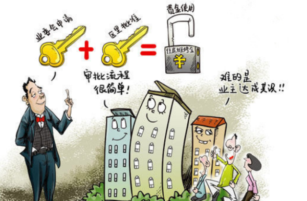 守护公共利益，维护社区和谐_对不准动用维修基金现象的详细思考