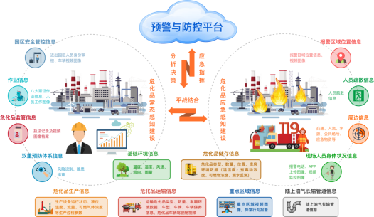 守护安全,提升效能_我国监控摄像头维修与监控报告介绍