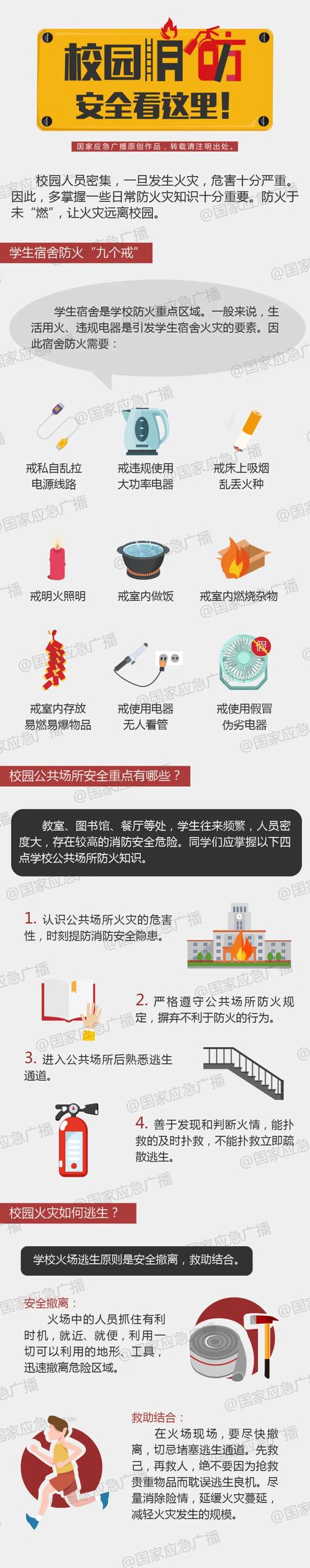 守护校园安全，维修校门势在必行_关于维修校门的报告解读