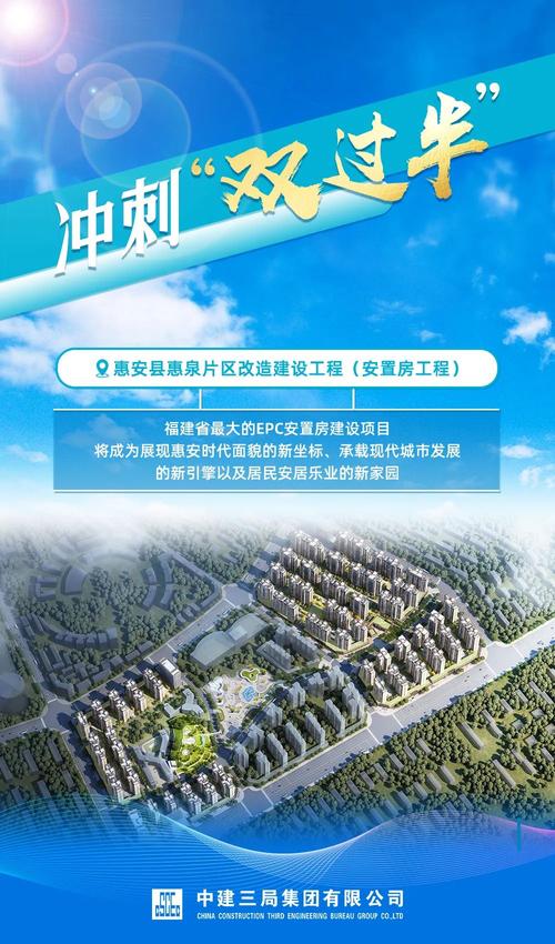 安置房维修进度报告：稳步推进，让百姓安居乐业