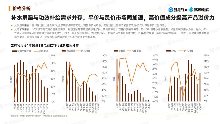 官方维修报告介绍:如何从细节中洞察产品质量