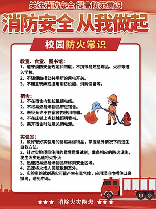 宝山区消防维修报告:筑牢安全防线,守护生命家园