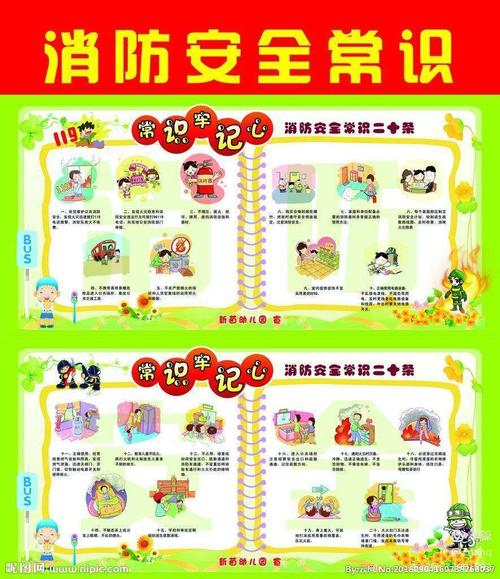 室内消防设施维修报告解读:筑牢生命安全防线