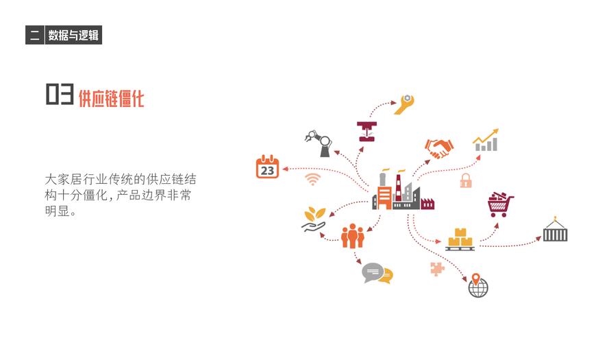 家电维修小程序:便捷生活新助力,智能家居服务新篇章