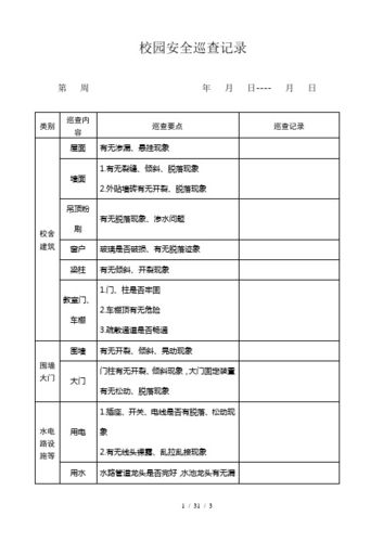 宿舍屋顶漏水维修报告解读：筑牢校园安全防线