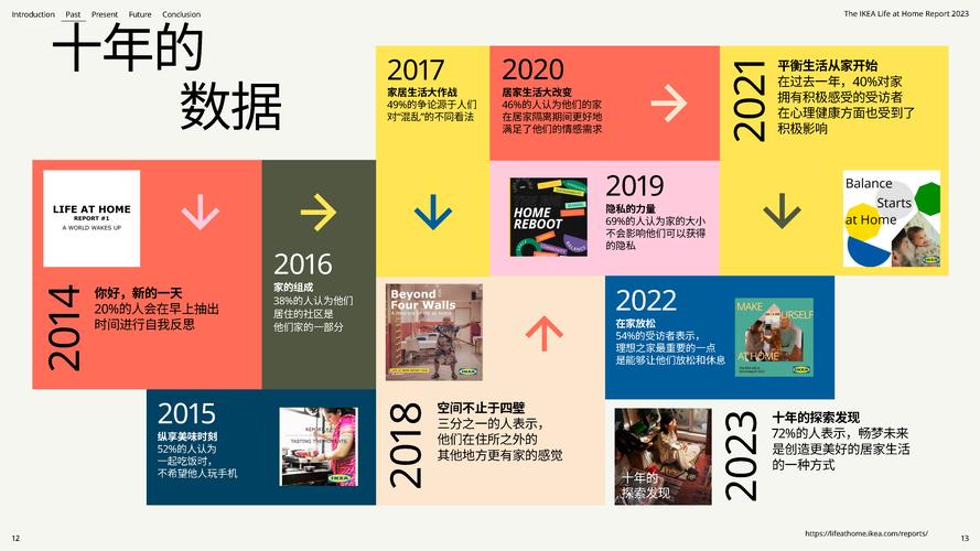 宿舍维修问题调研报告:现状、挑战与未来展望