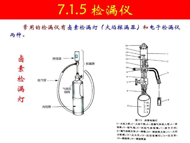 寝室灯坏维修报告解读:保障照明安全,提升居住舒适度