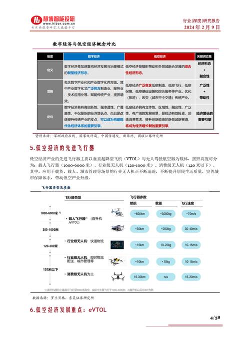 对讲机维修报告介绍：技术挑战与未来展望