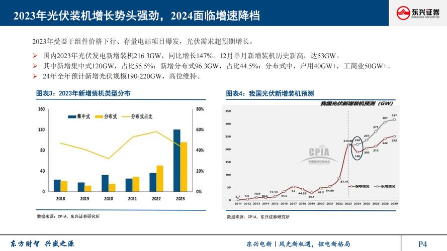 对讲机配件维修报告解读:技术革新与未来展望