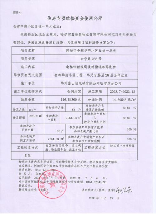 小区住房维修报告：以预防为主，共创美好家园