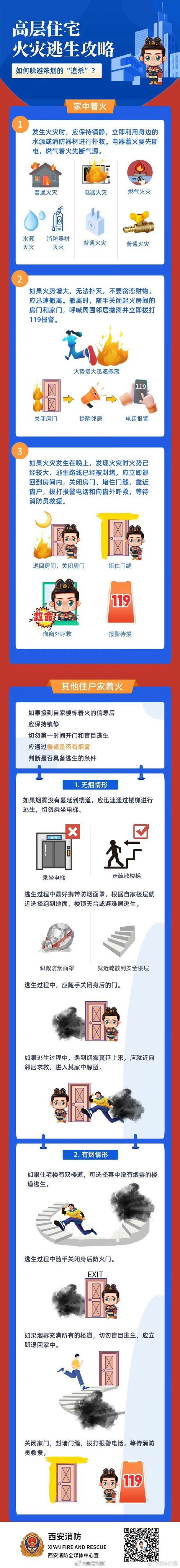 小区弱电维修报告:保障居住安全,提升生活品质