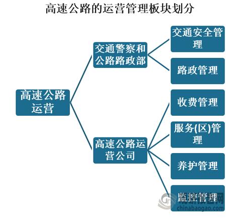 小区监控设施维修报告解读:安全守护的升级之路