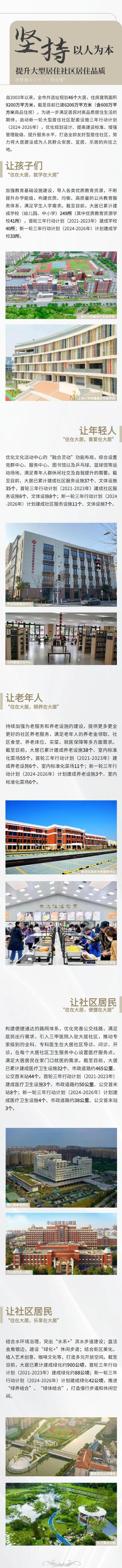 小区维修报告介绍：提升居住品质，构建和谐社区