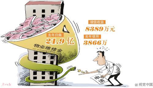 小区维修资金管理：透明化、规范化，共建美好家园