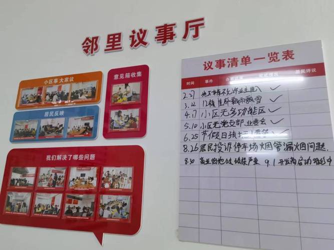 小区维修问题整改报告:共筑美好家园,共建和谐社区