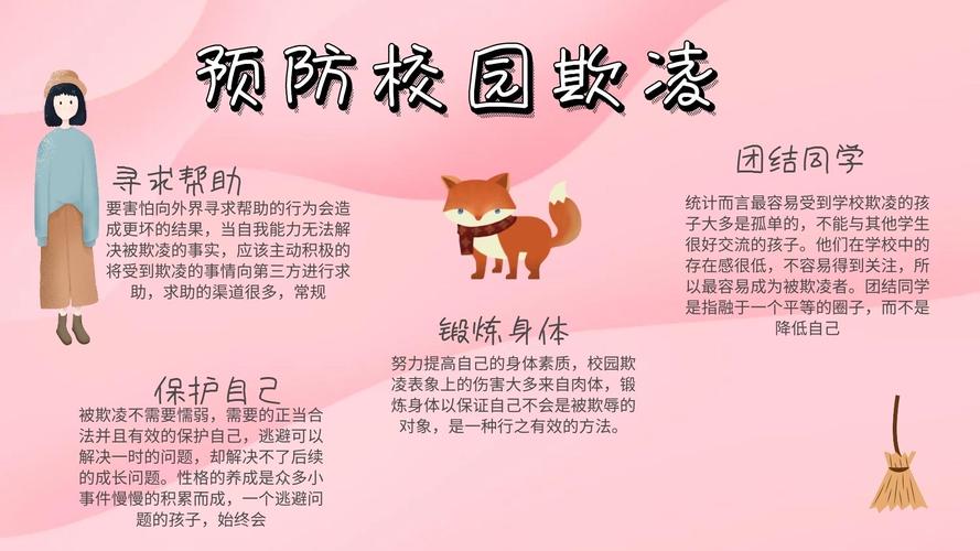 小型校舍维修资金报告:守护校园安全,助力教育发展
