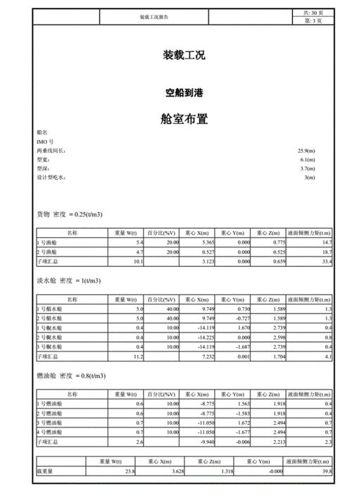 小型渔船维修报告