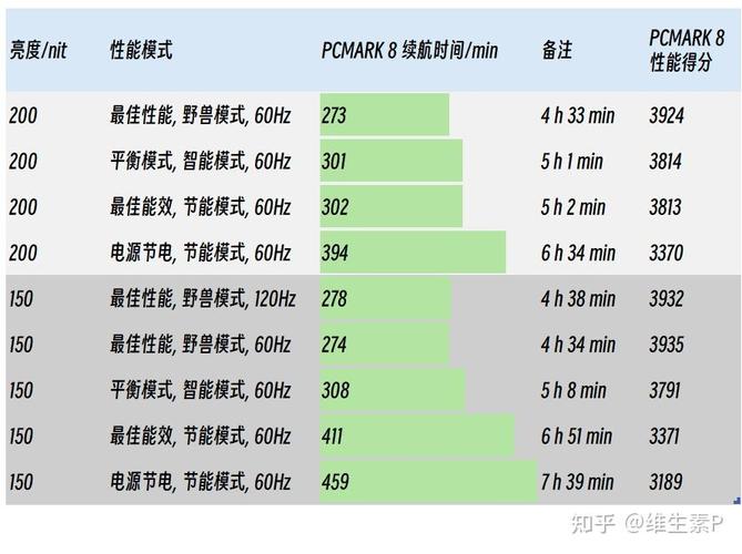 小新电脑维修报告解读:剖析现代科技产品的脆弱性