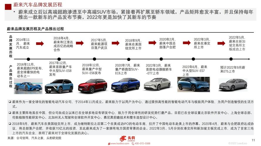 小鹏汽车维修技术报告解读：未来汽车维修新潮流