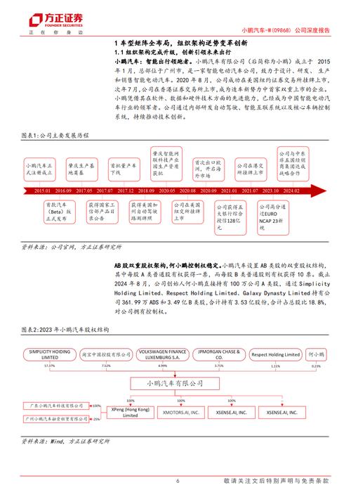 小鹏汽车维修诊断报告介绍:科技驱动下的汽车产业新趋势