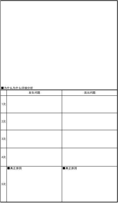 岗亭漏水维修报告解读:从问题到解决方法的详细剖析