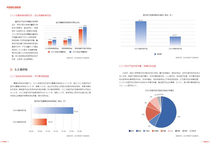 工人维修报告背后的行业洞察
