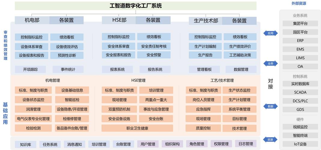 工厂阀门维修更换报告解读：保障工业安全，提高生产效率