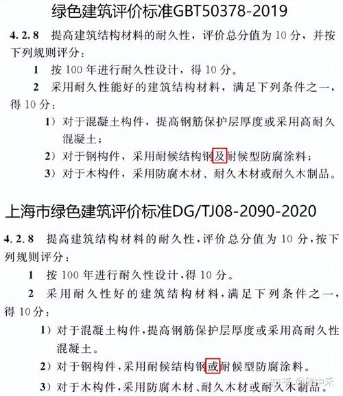 工程维修勘察设计报告解读：确保建筑安全与耐久性的关键