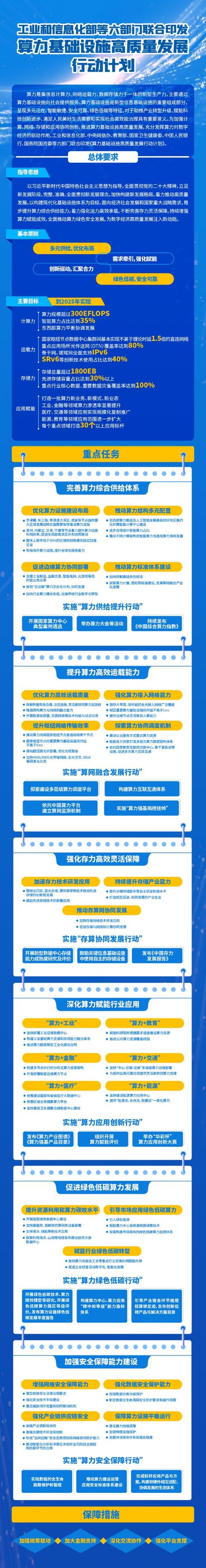 工程维修成果报告解读：保障基础设施安全，助力高质量发展