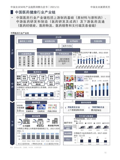 市场维修报告介绍：洞察行业趋势，把握维修市场未来