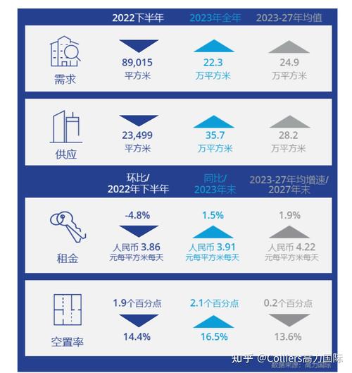 市场摊位维修现状分析及未来展望