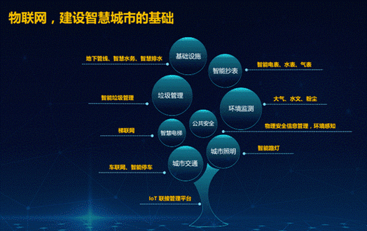 市政维修总结报告解读:聚焦城市基础设施,迈向智慧城市建设