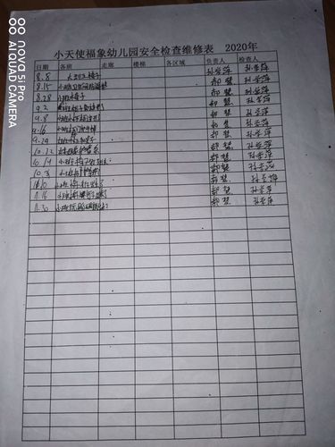 幼儿园维修资金报告解读:守护孩子的成长乐园