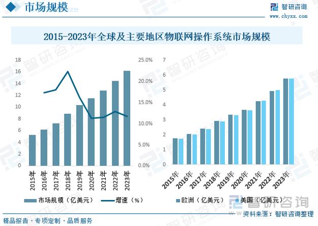 康明斯维修市场分析报告解读:未来发展趋势与挑战并存