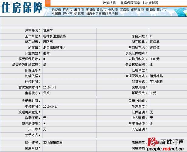 廉租房维修资金报告解读：守护民生工程，筑牢住房保障底线