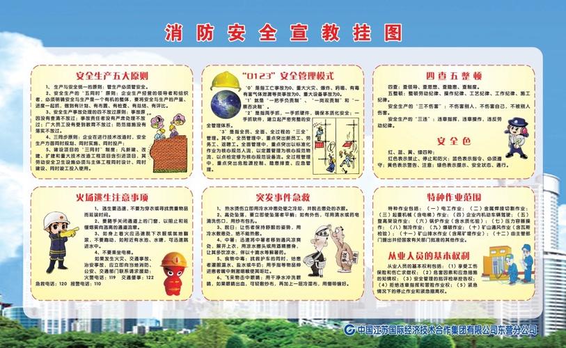 建筑消防设施维修报告介绍：保障生命安全的重要举措