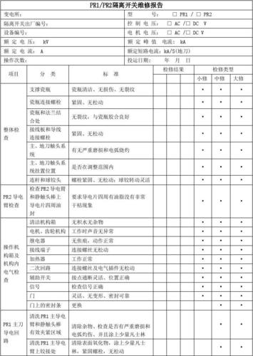 开关卡维修报告介绍:技术革新下的设备维护之路