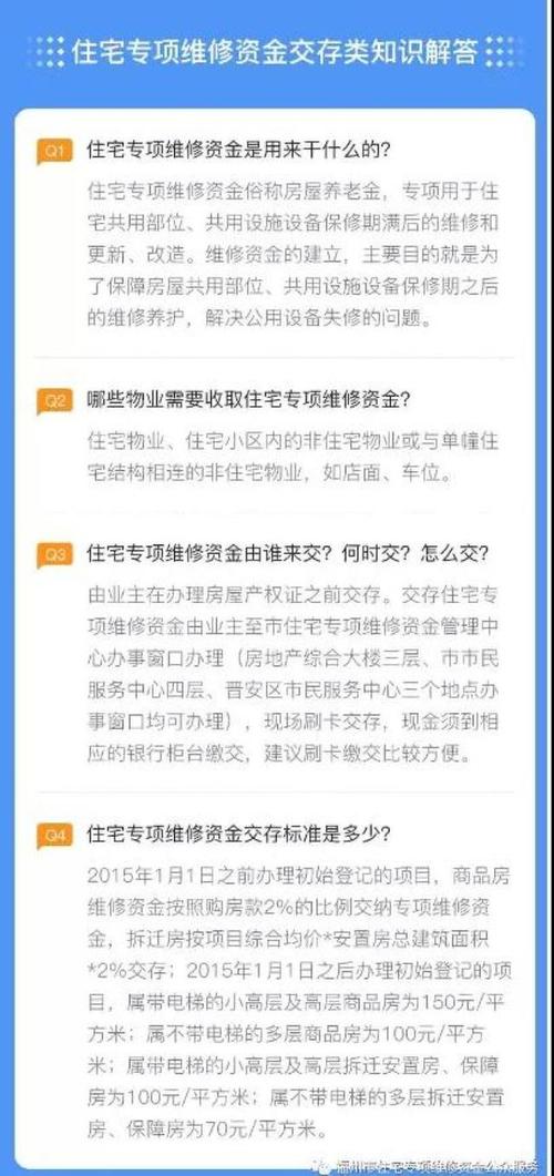 强化维修资金管理,保障居民安居乐业_某小区维修资金自查自改报告解读